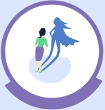 Mes styles personnels