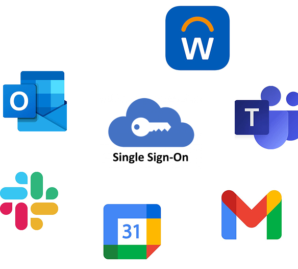 S’intègre à tous vos outils